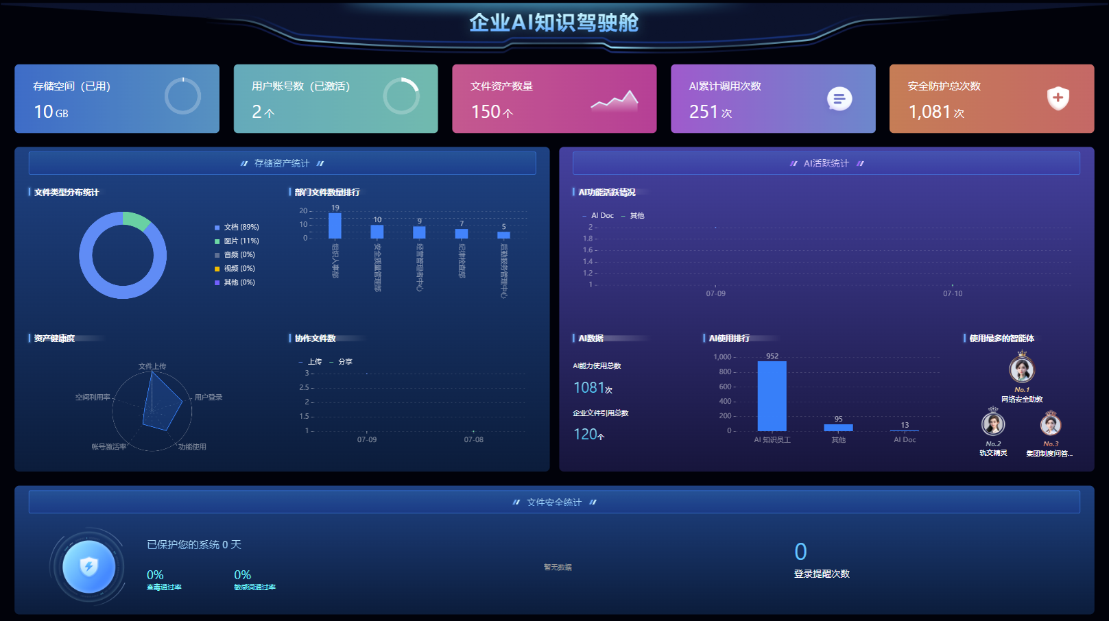 輸入圖片說明 輸入圖片說明