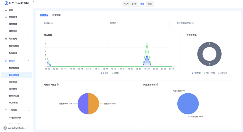 输入图片说明 输入图片说明