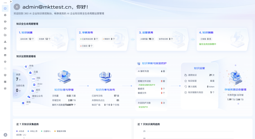 输入图片说明 输入图片说明